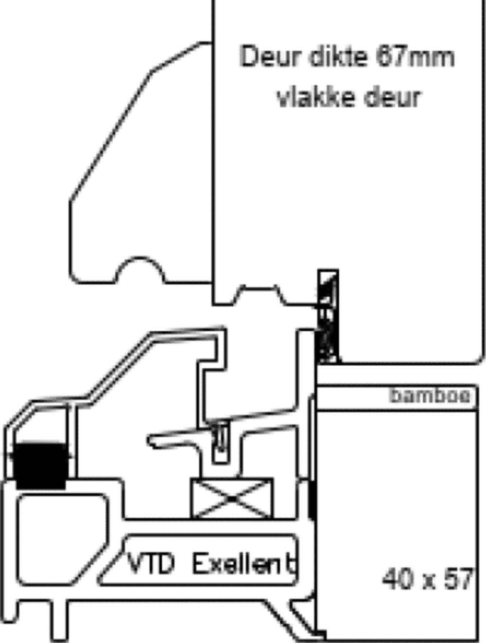 Detail binnendraaiende vlakke deur 67 mm met VTD onderdorpel