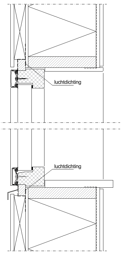 Verticaal detail houtskeletbouw